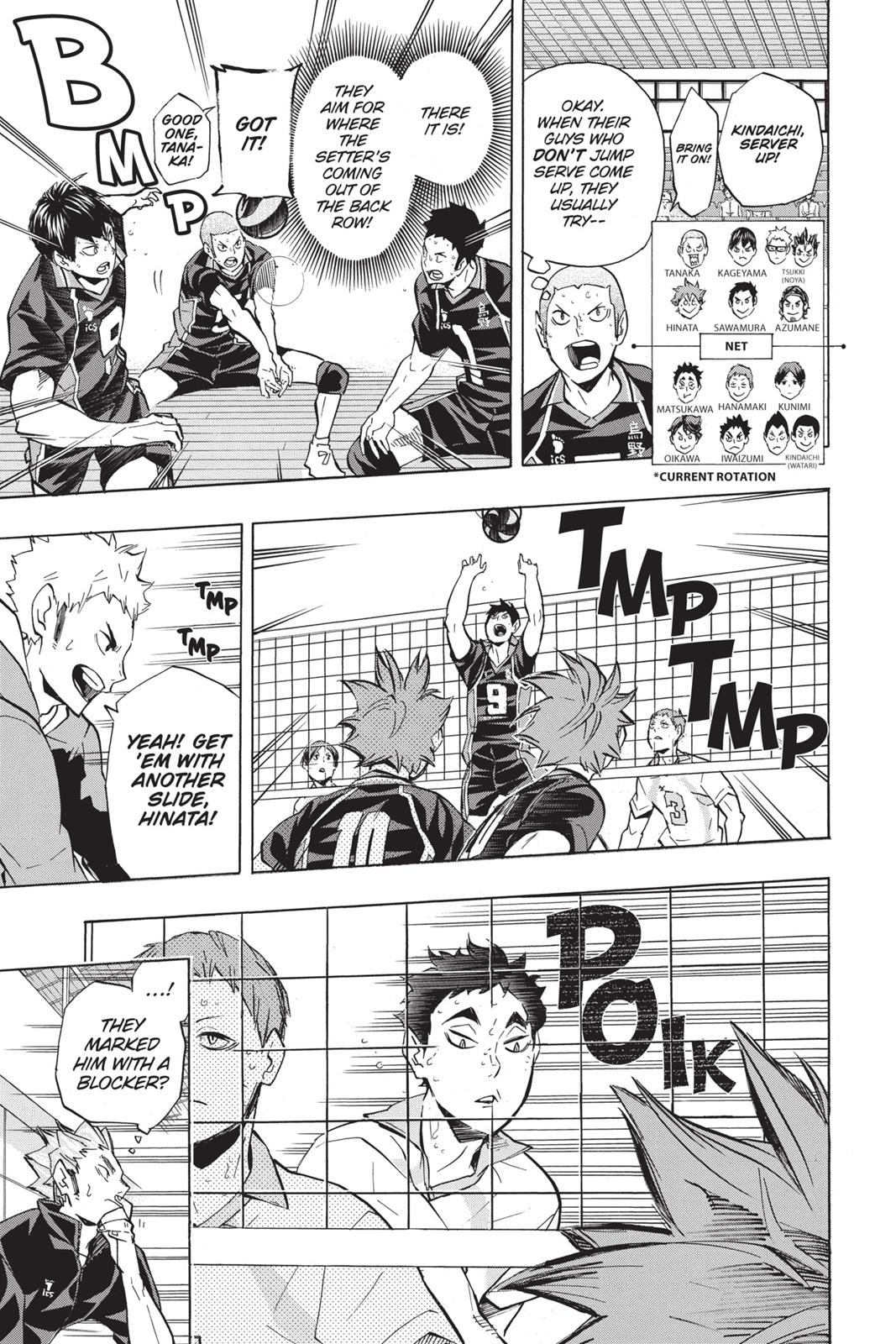 Read Haikyu Manga Online