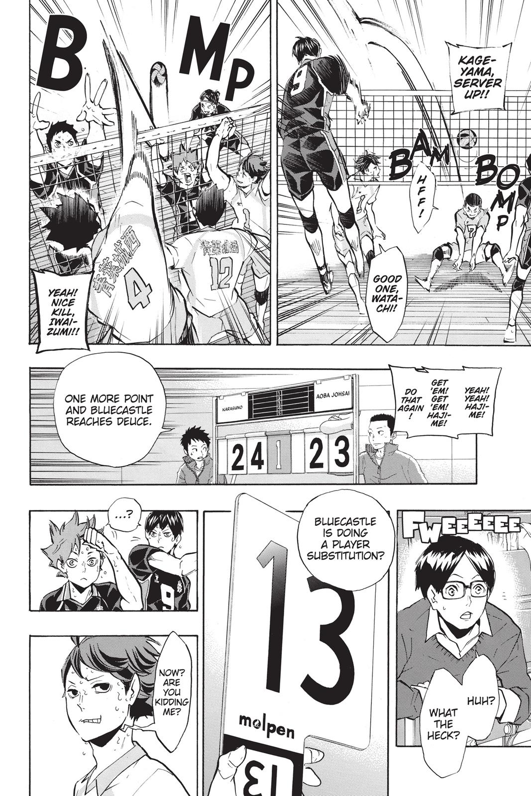 Read Haikyu Manga Online