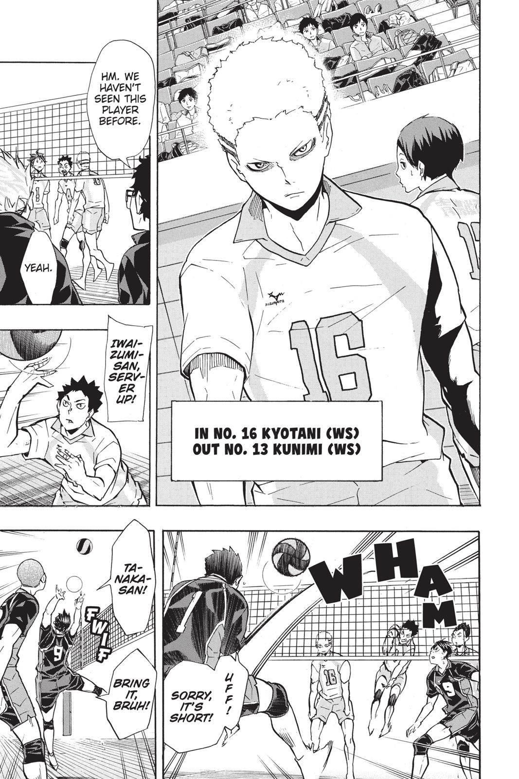 Read Haikyu Manga Online