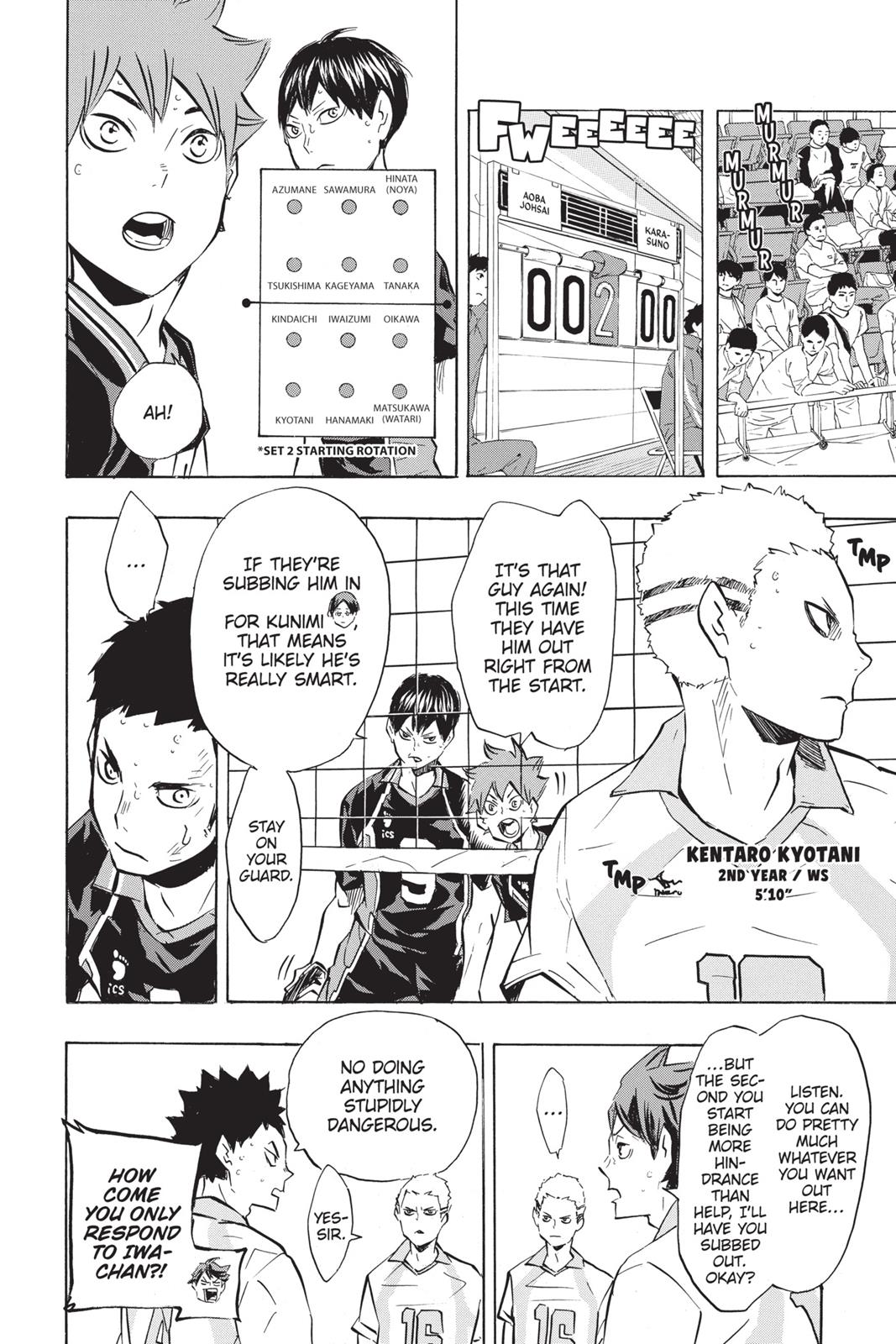 Read Haikyu Manga Online
