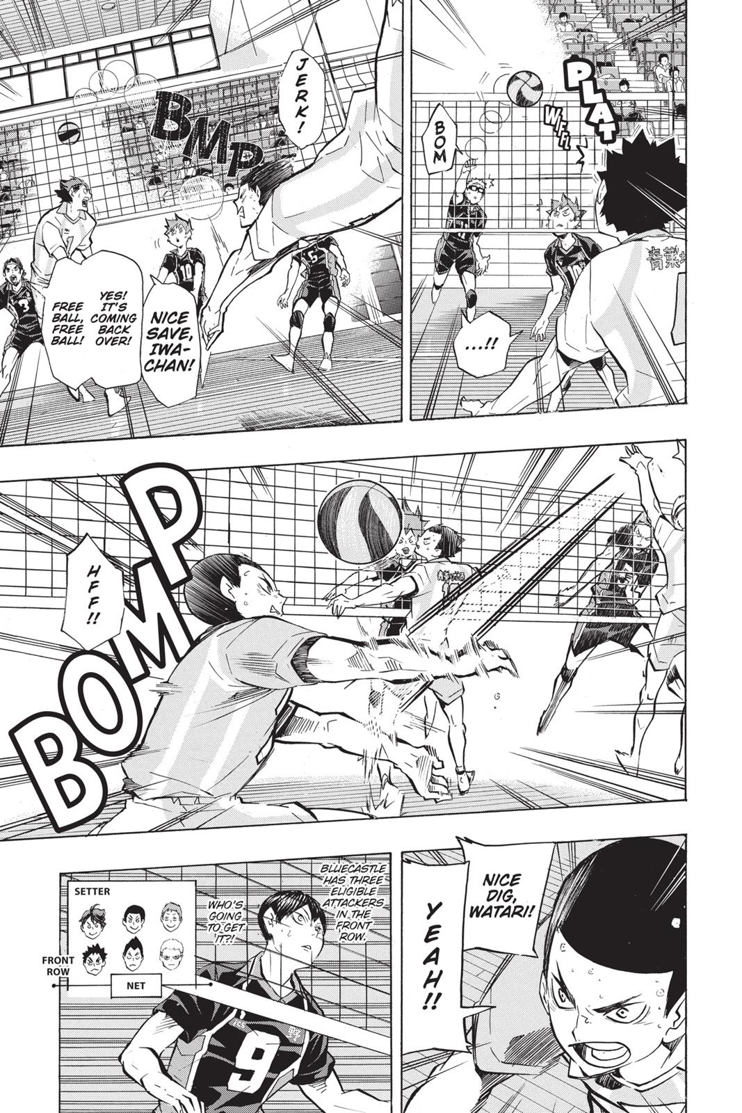 Read Haikyu Manga Online