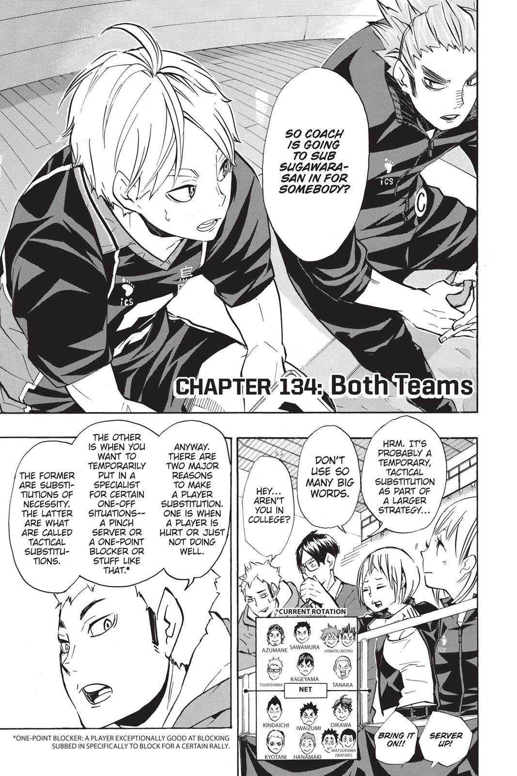 Read Haikyu Manga Online