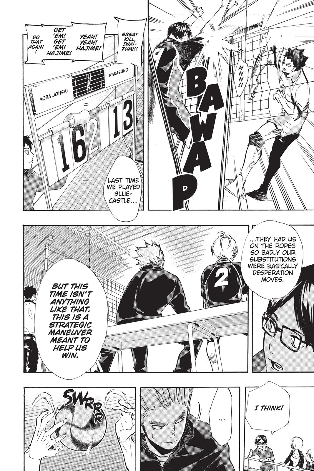 Read Haikyu Manga Online