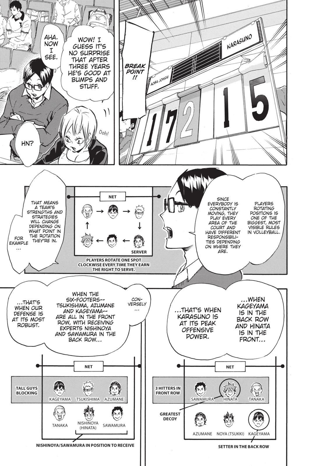 Read Haikyu Manga Online