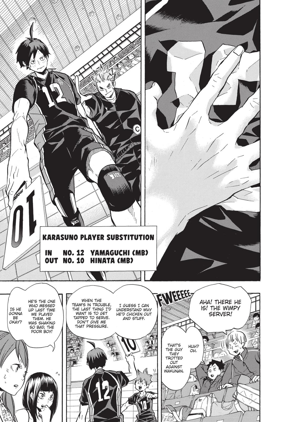 Read Haikyu Manga Online