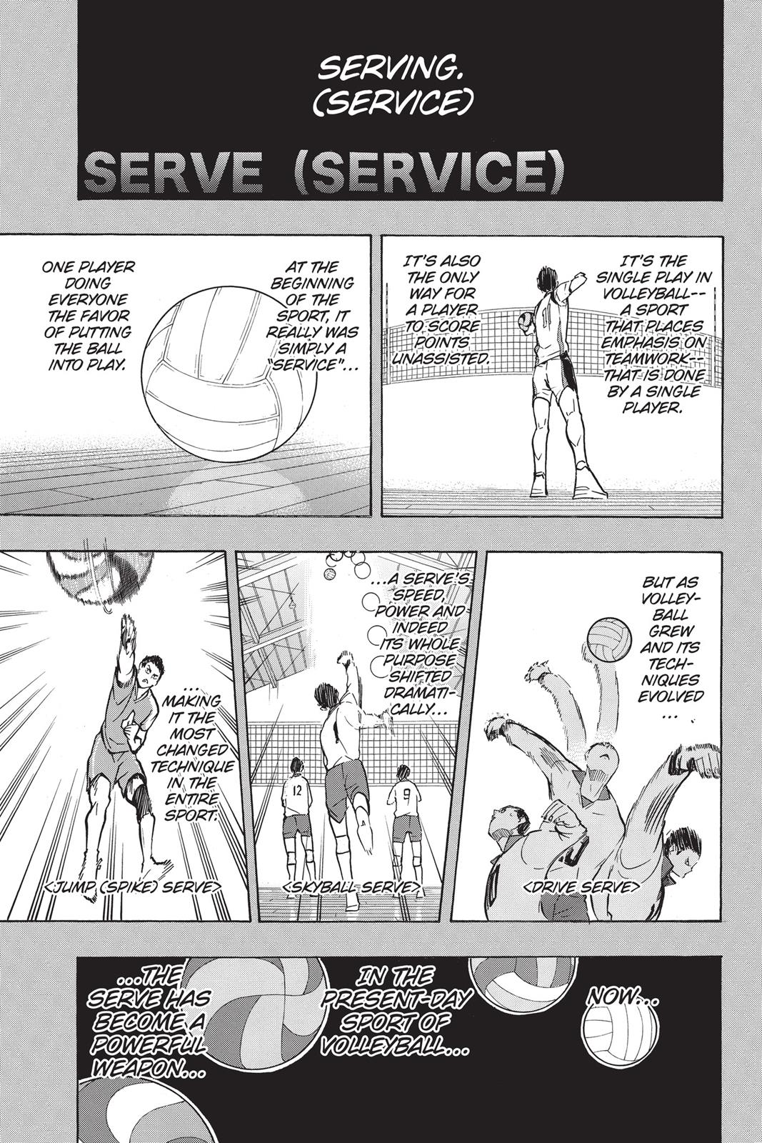 Read Haikyu Manga Online