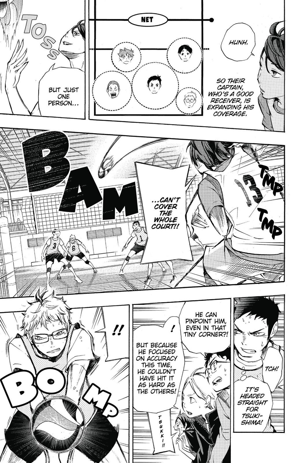 Read Haikyu Manga Online