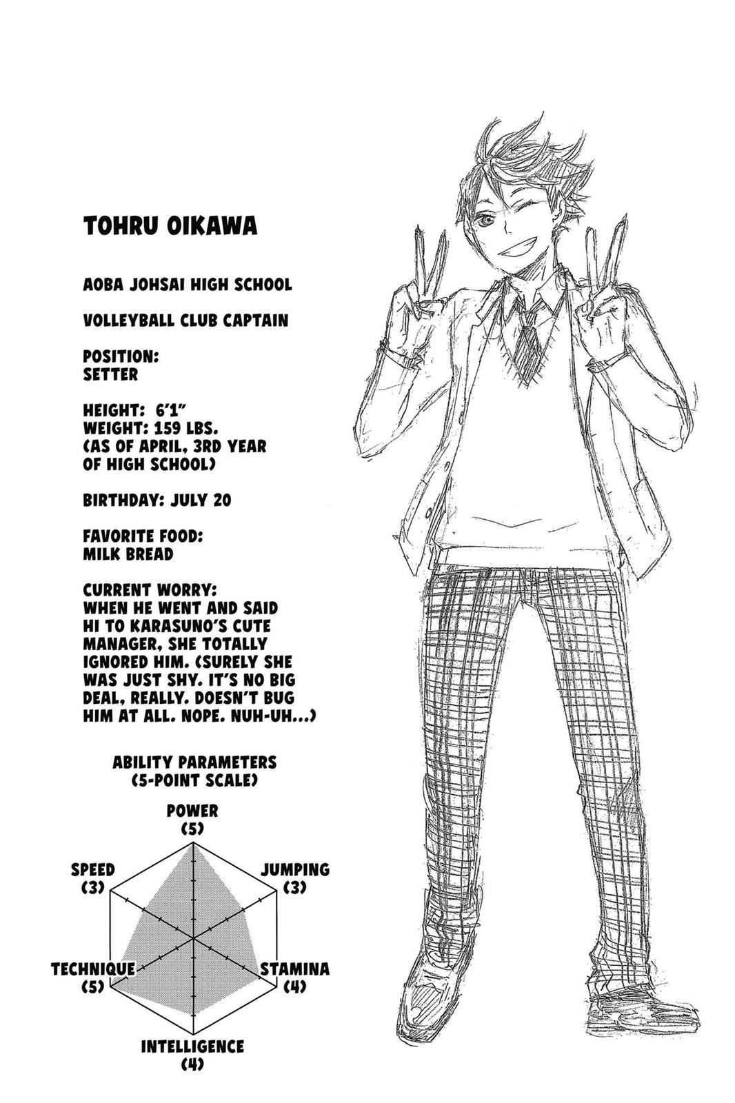 Read Haikyu Manga Online
