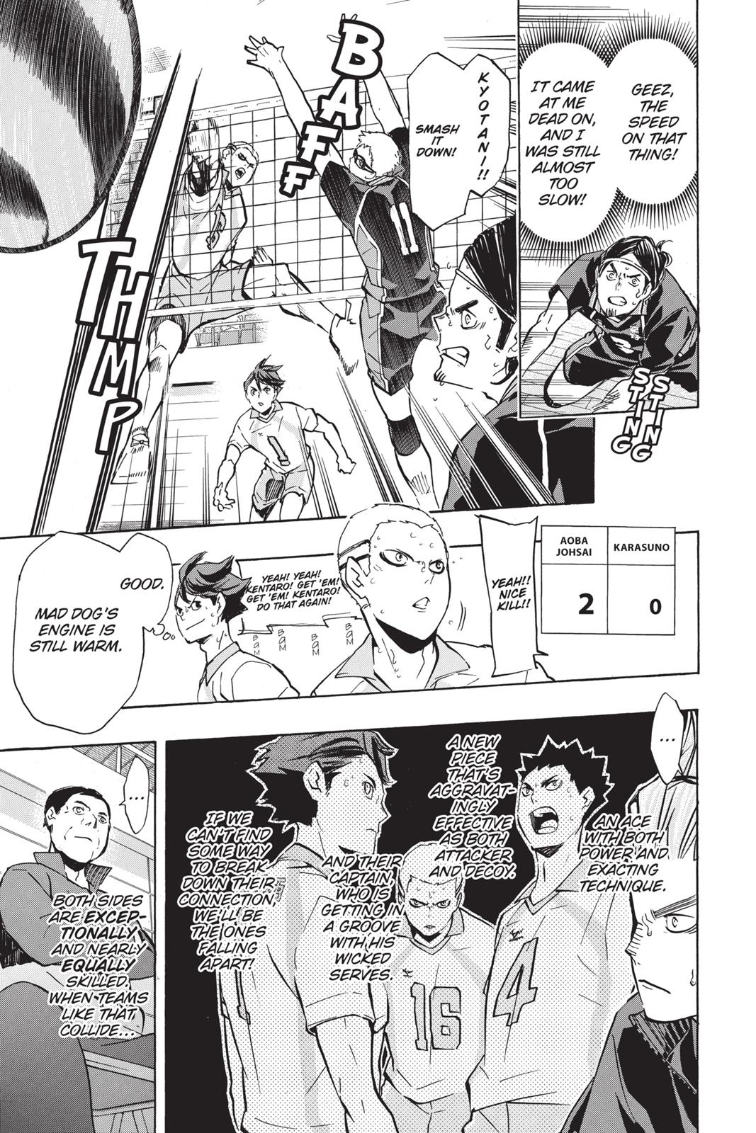 Read Haikyu Manga Online