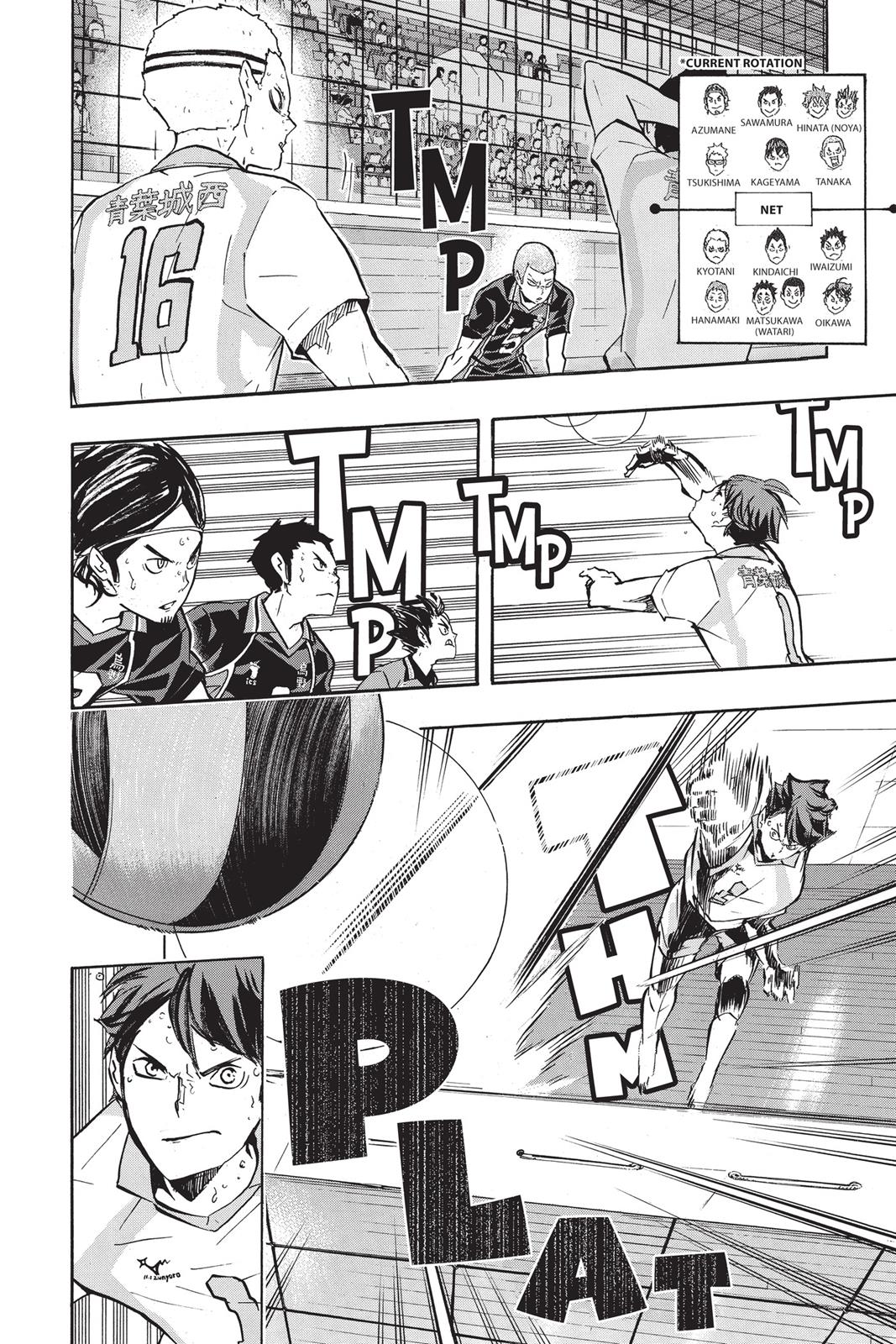 Read Haikyu Manga Online