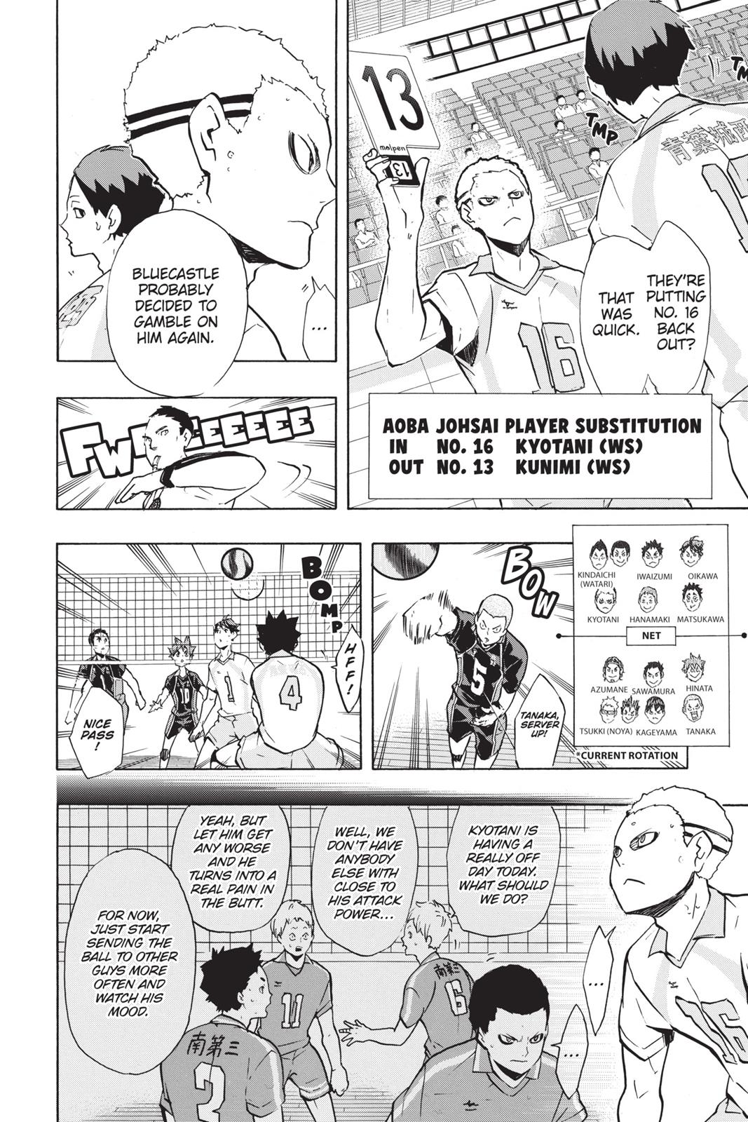 Read Haikyu Manga Online