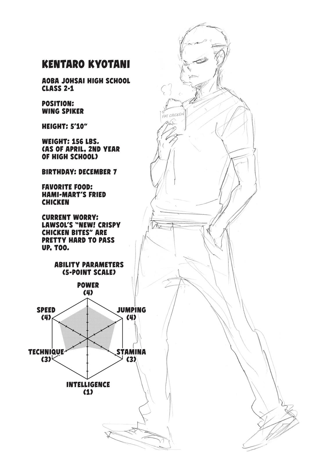 Read Haikyu Manga Online