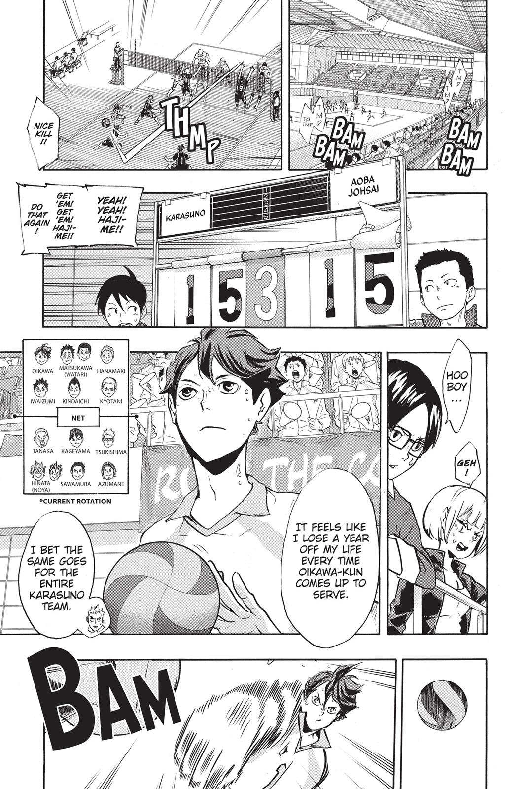 Read Haikyu Manga Online