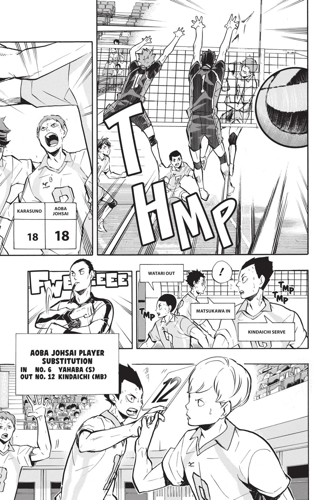 Read Haikyu Manga Online
