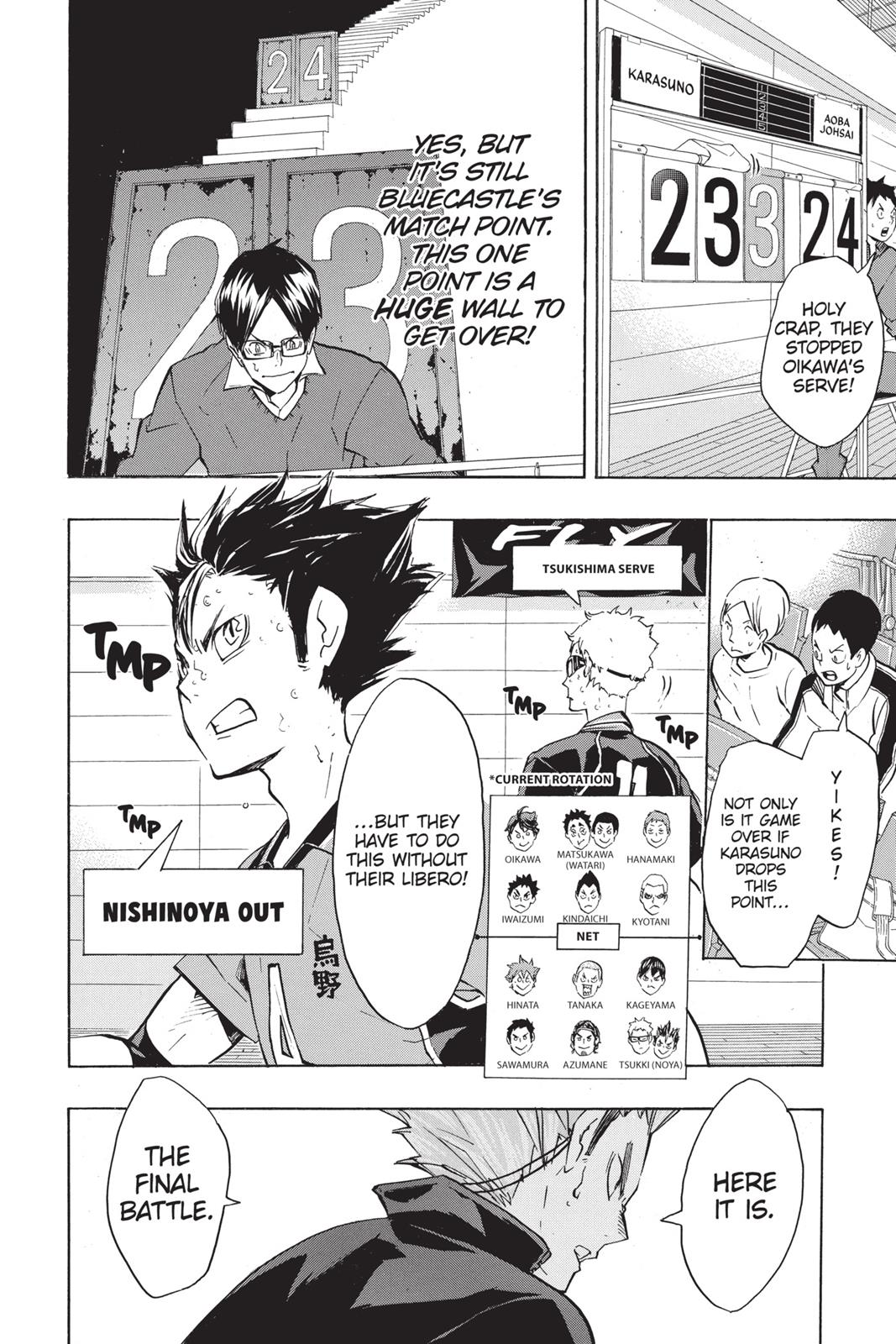 Read Haikyu Manga Online