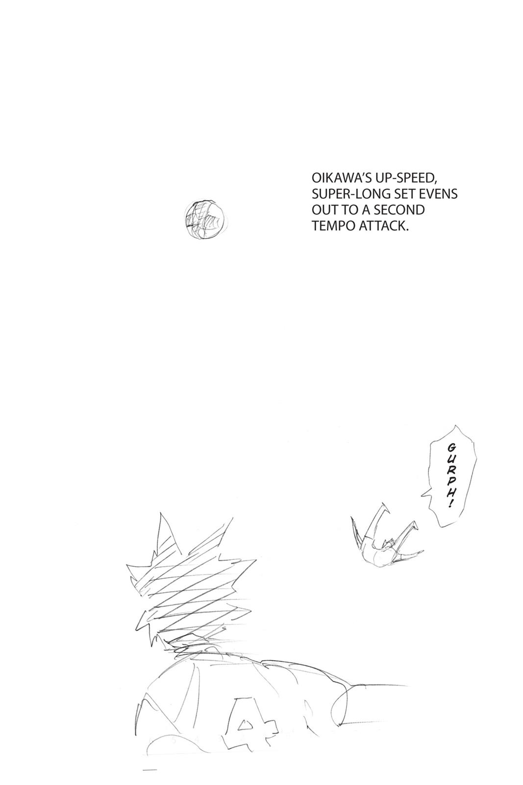 Read Haikyu Manga Online