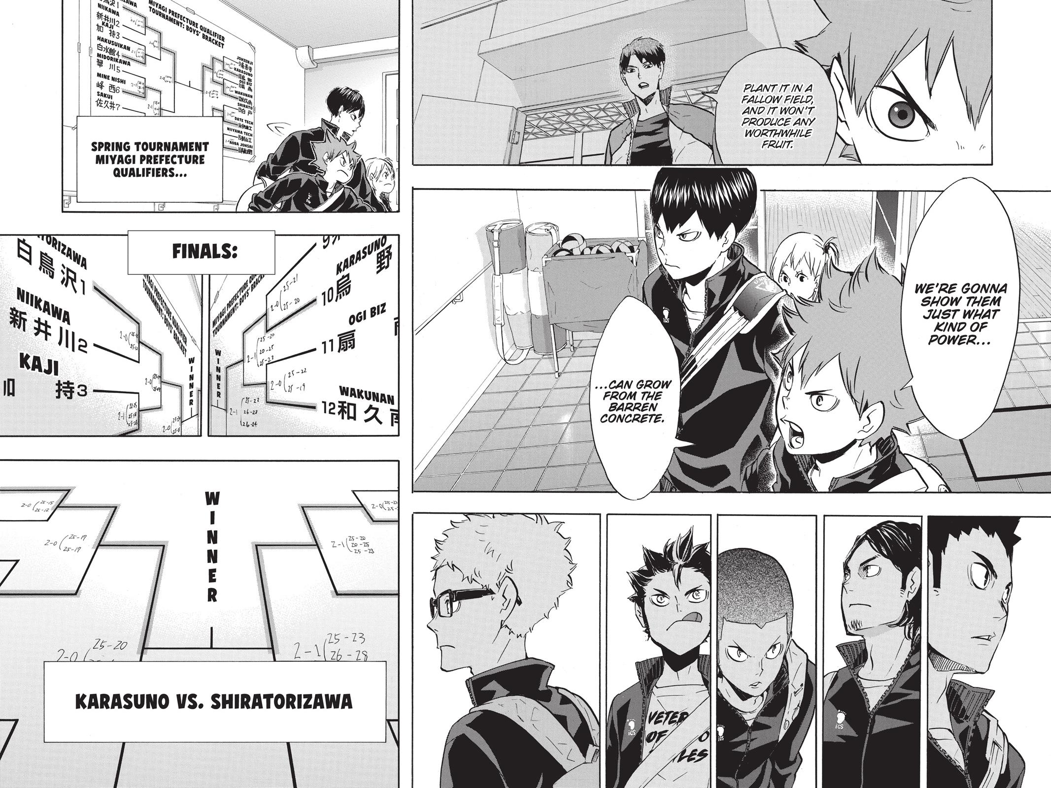 Read Haikyu Manga Online