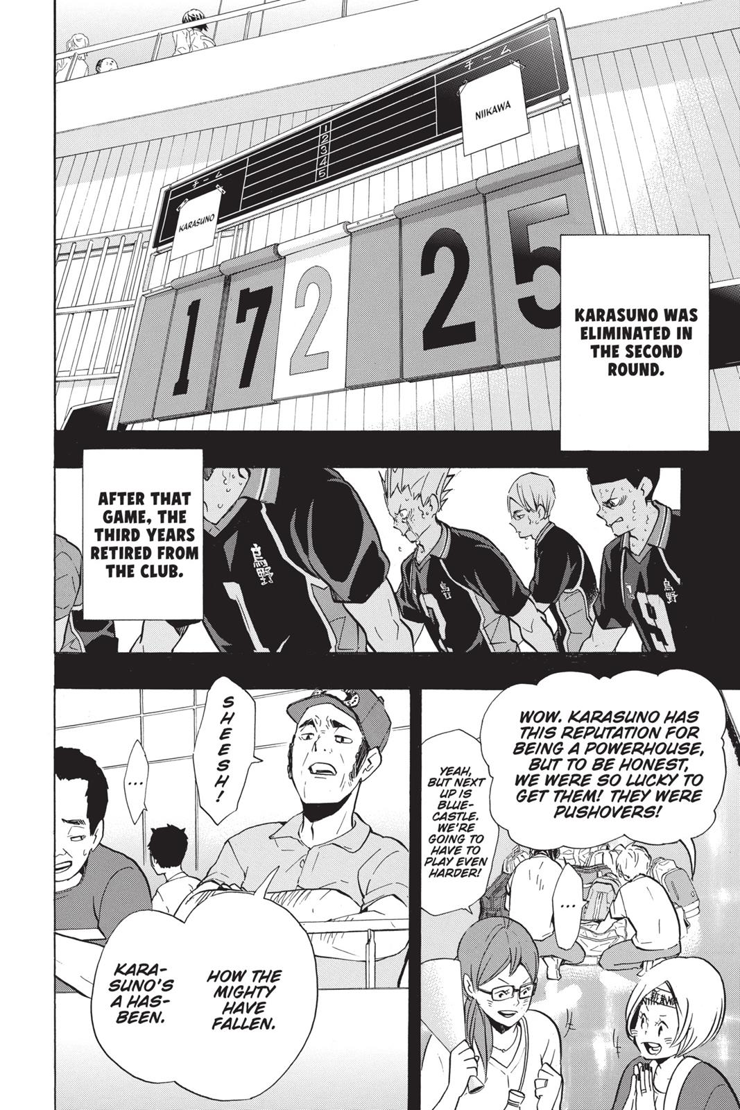Read Haikyu Manga Online