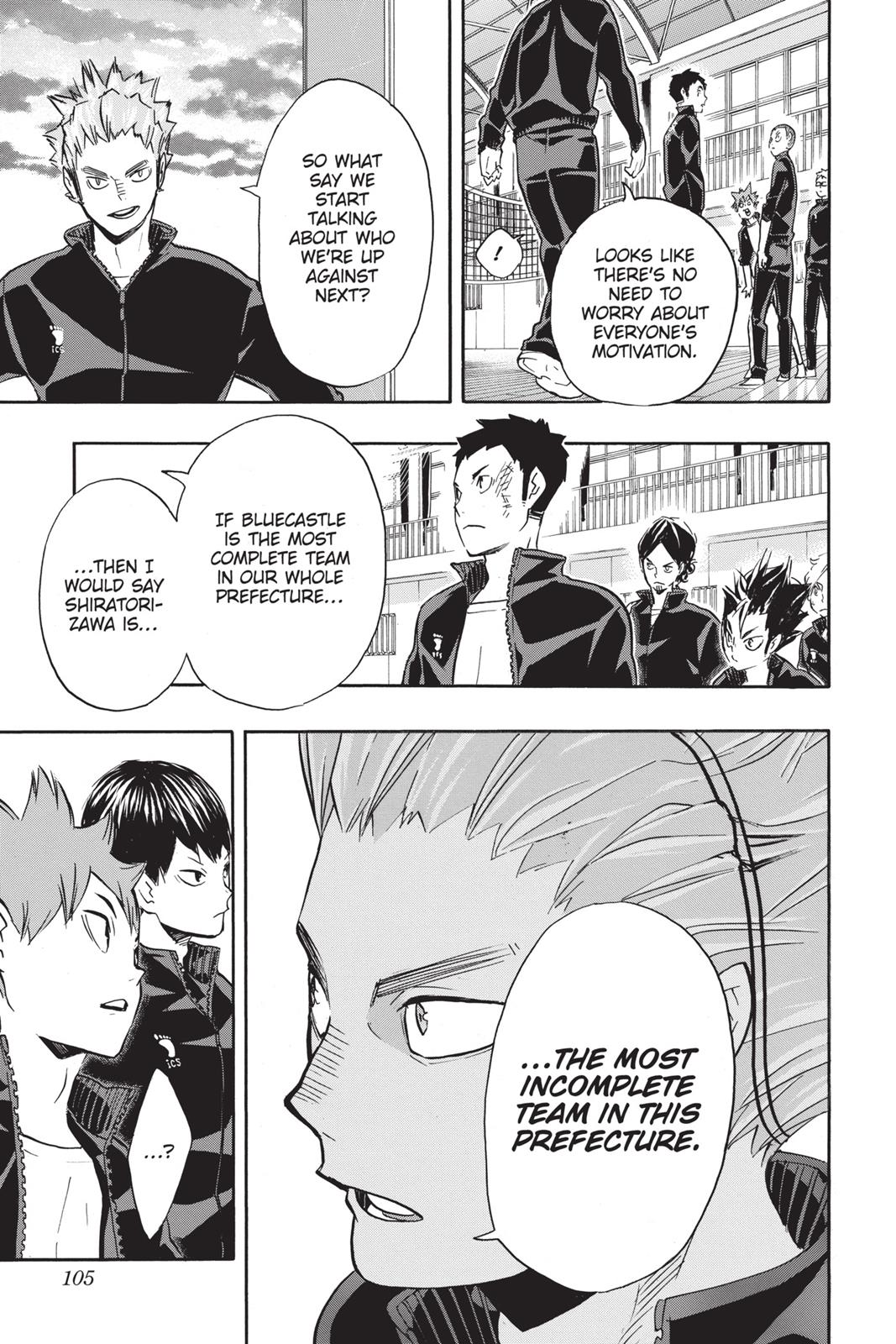 Read Haikyu Manga Online