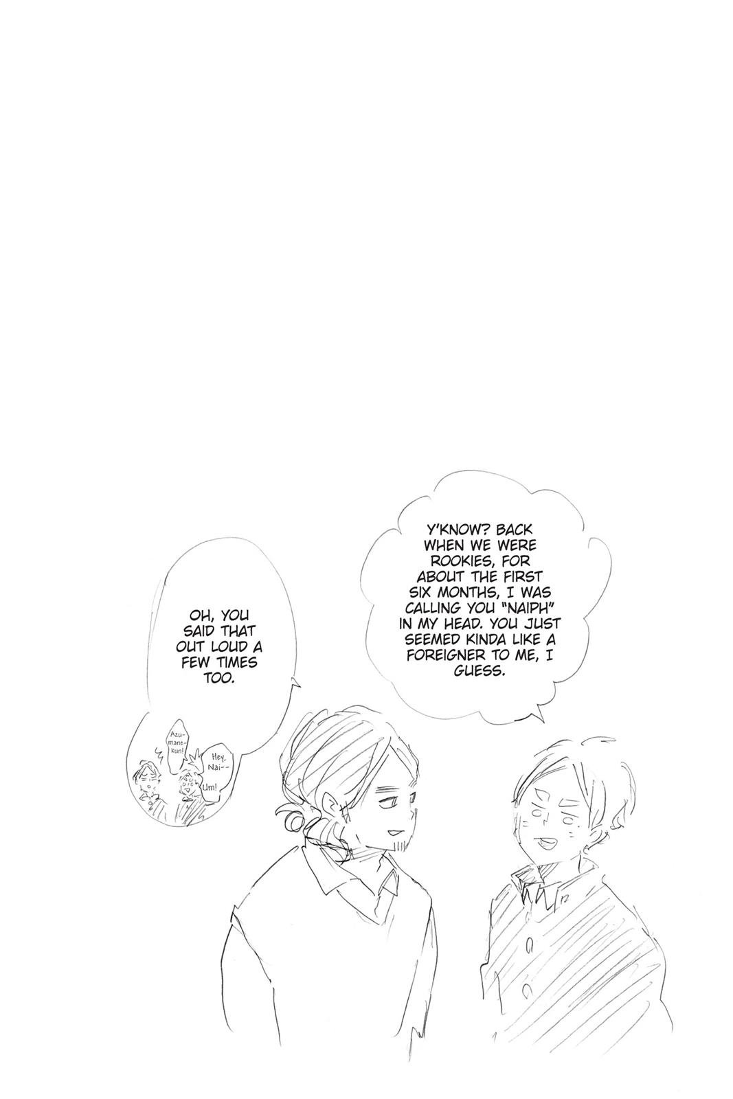 Read Haikyu Manga Online