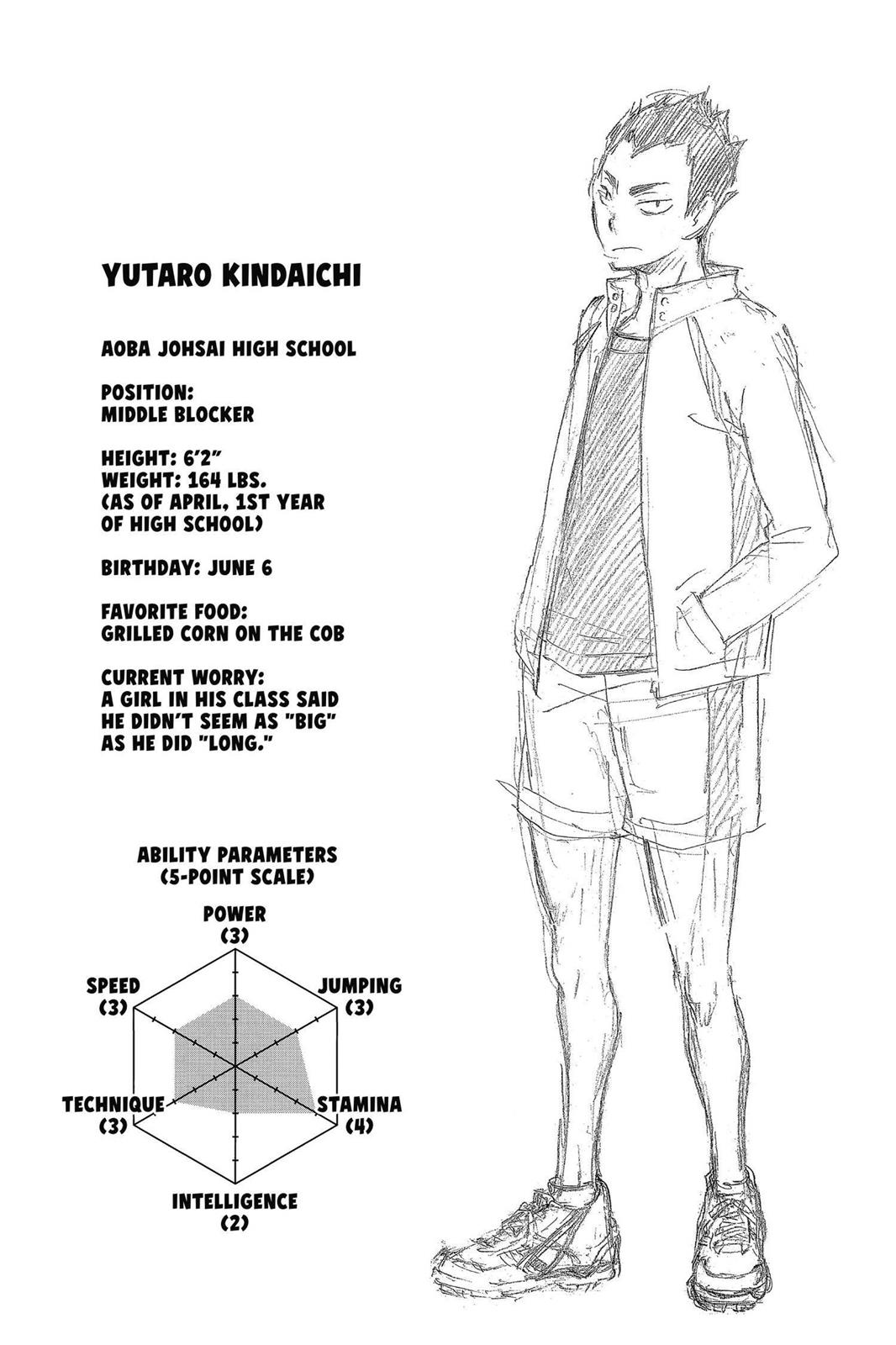 Read Haikyu Manga Online