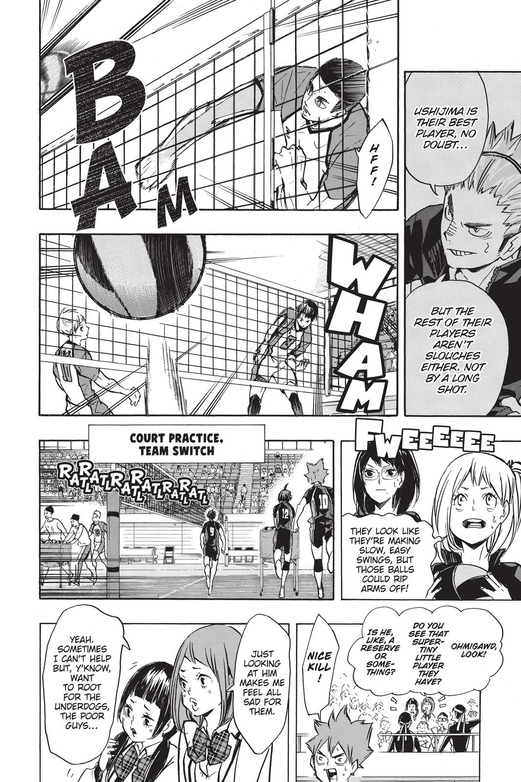 Read Haikyu Manga Online