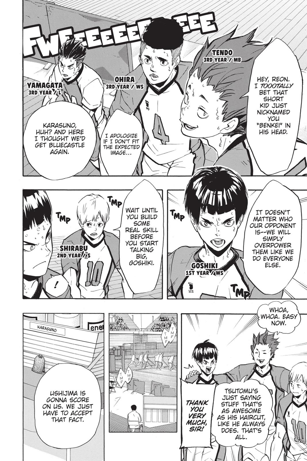 Read Haikyu Manga Online