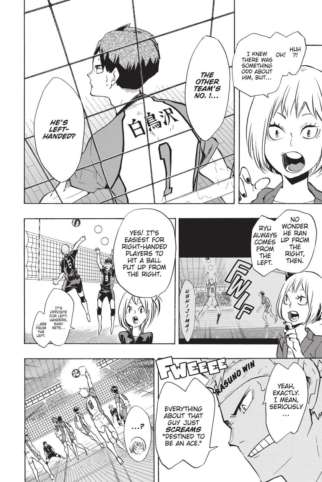 Read Haikyu Manga Online
