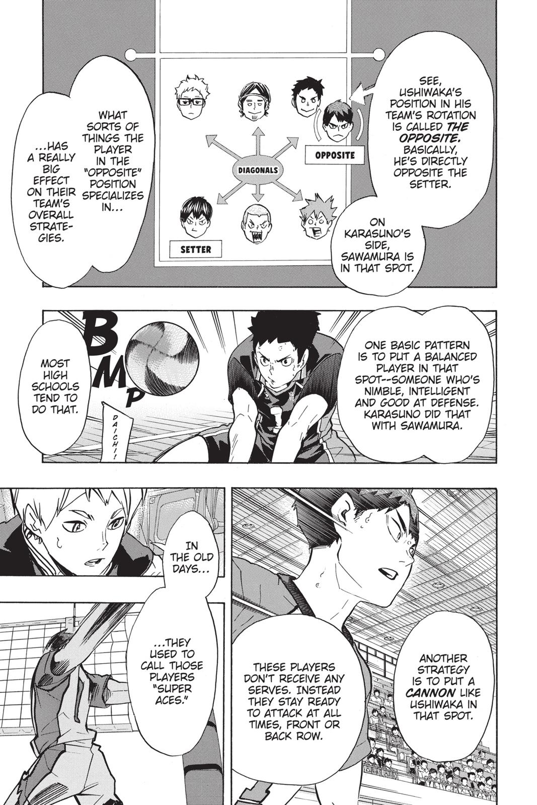 Read Haikyu Manga Online