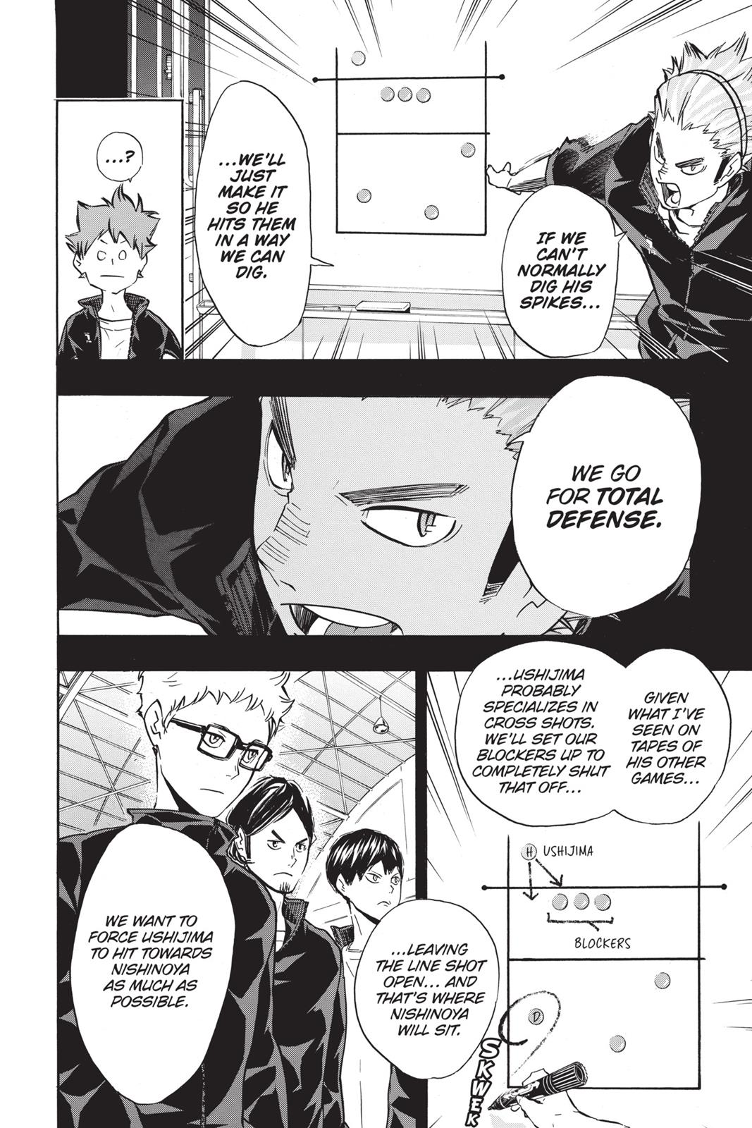 Read Haikyu Manga Online