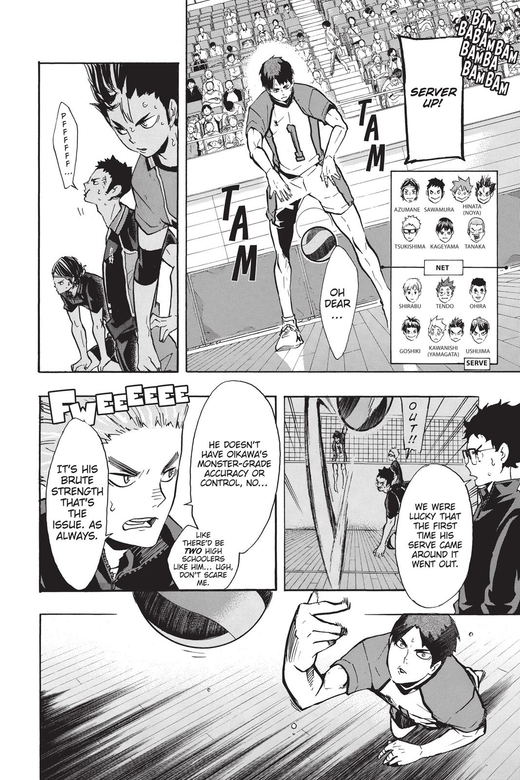 Read Haikyu Manga Online
