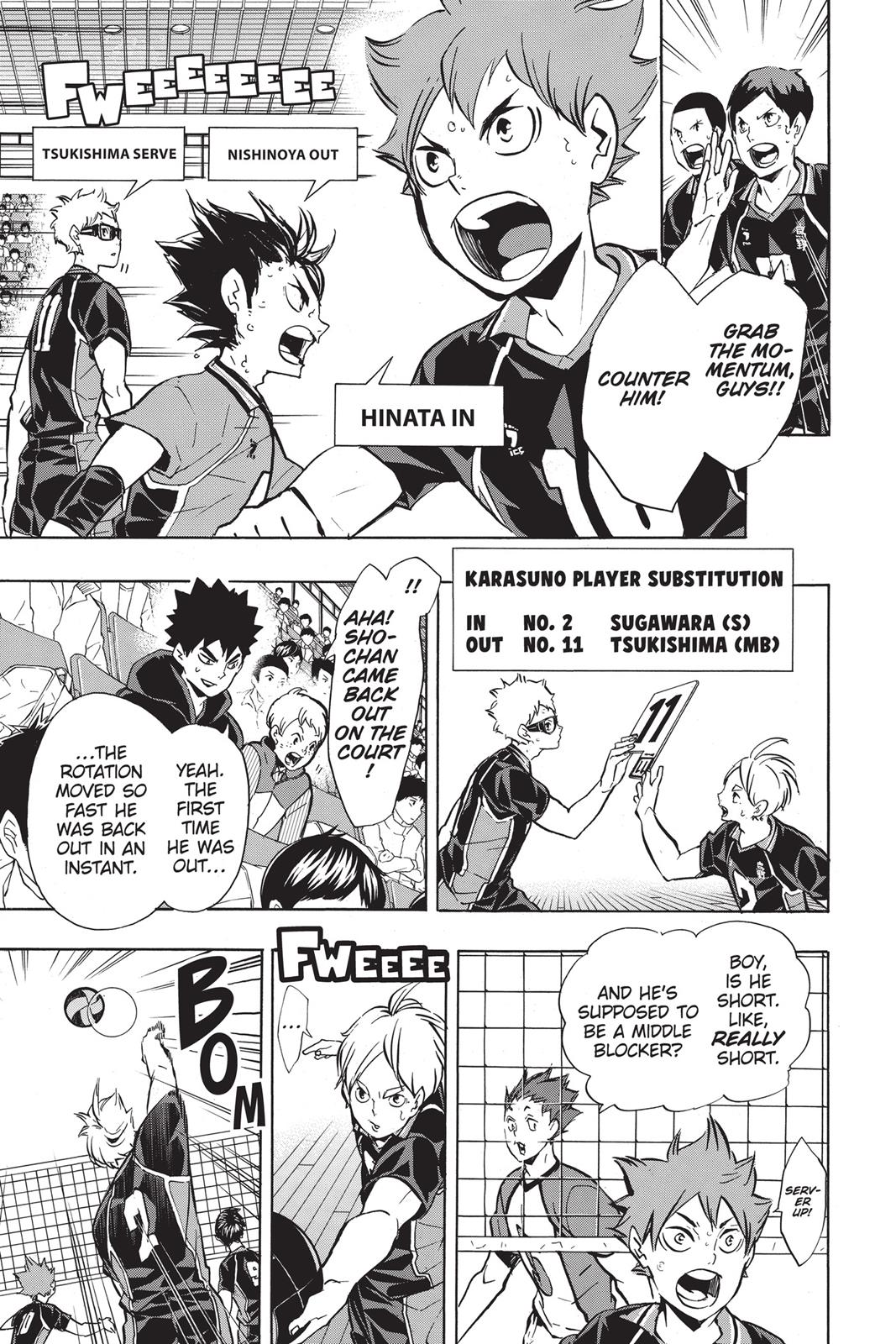 Read Haikyu Manga Online