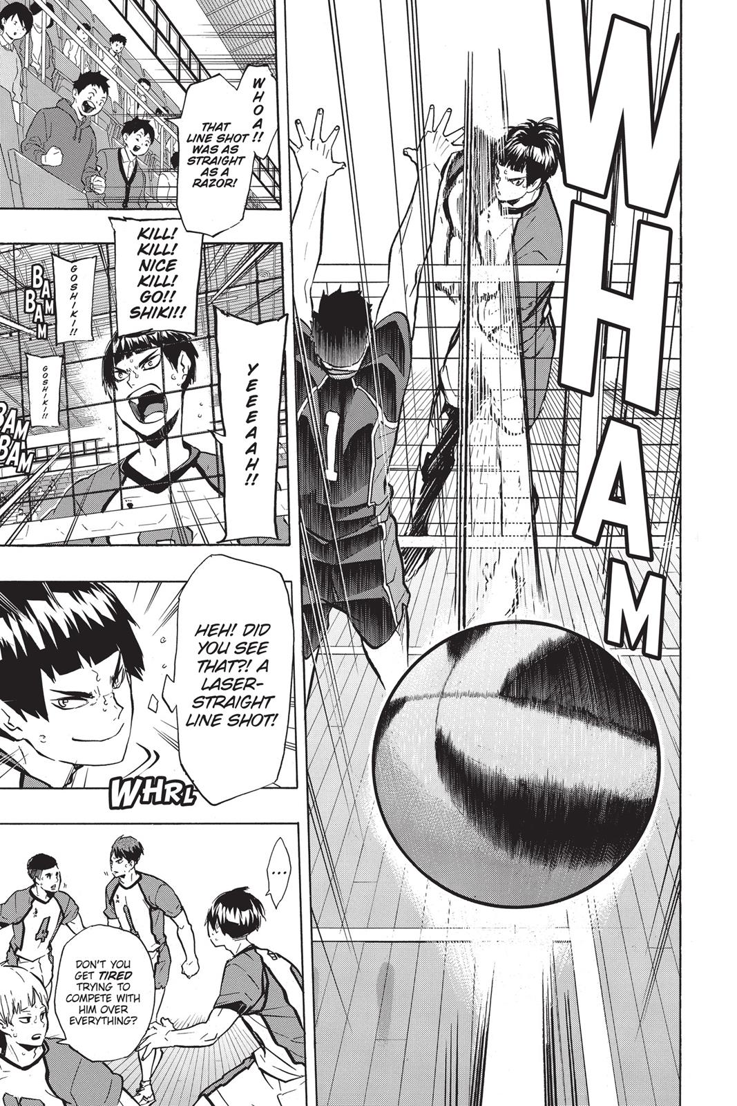 Read Haikyu Manga Online