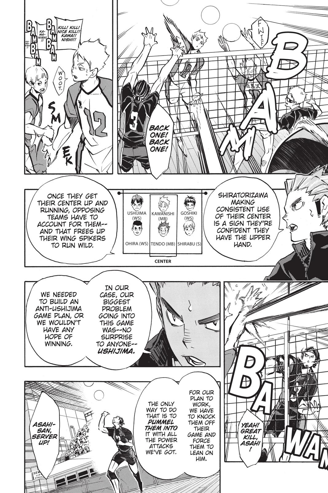 Read Haikyu Manga Online