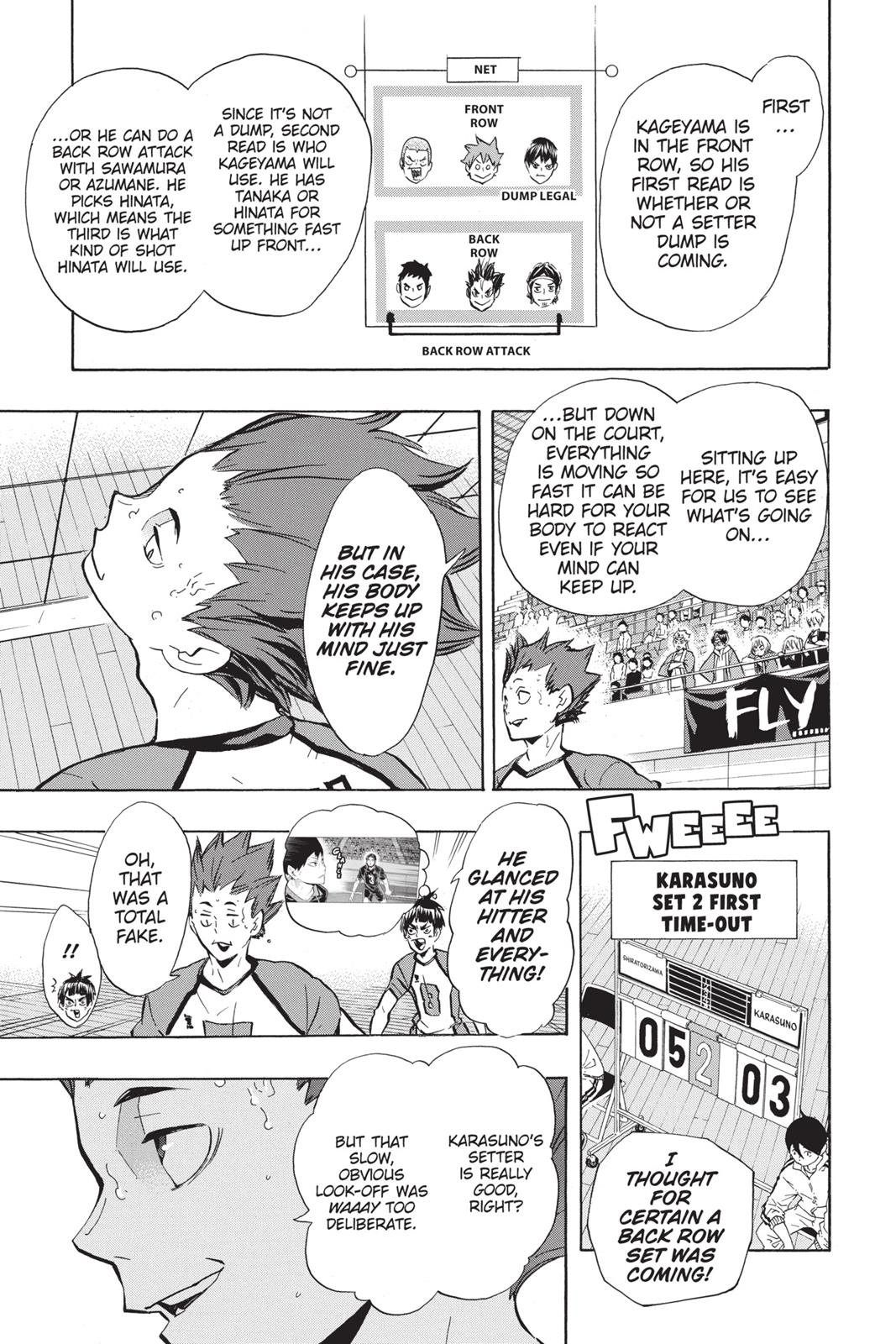 Read Haikyu Manga Online