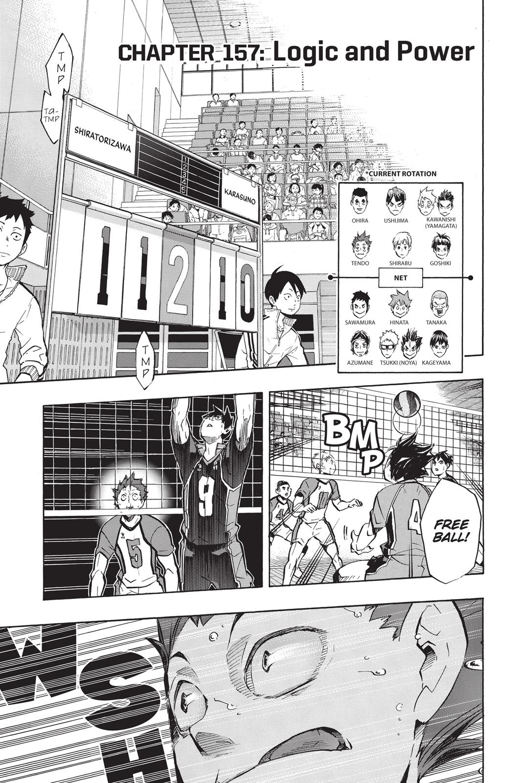 Read Haikyu Manga Online