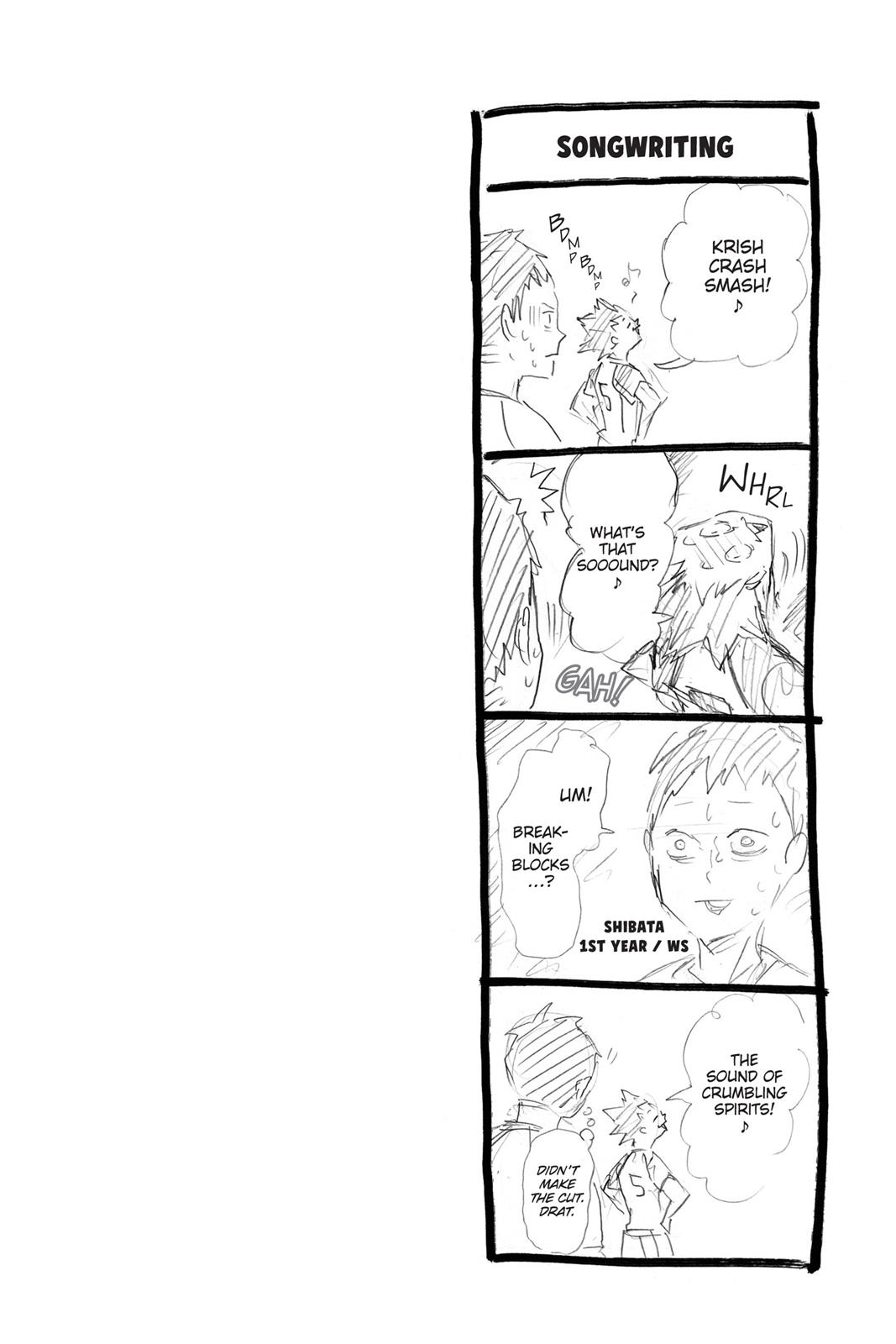 Read Haikyu Manga Online