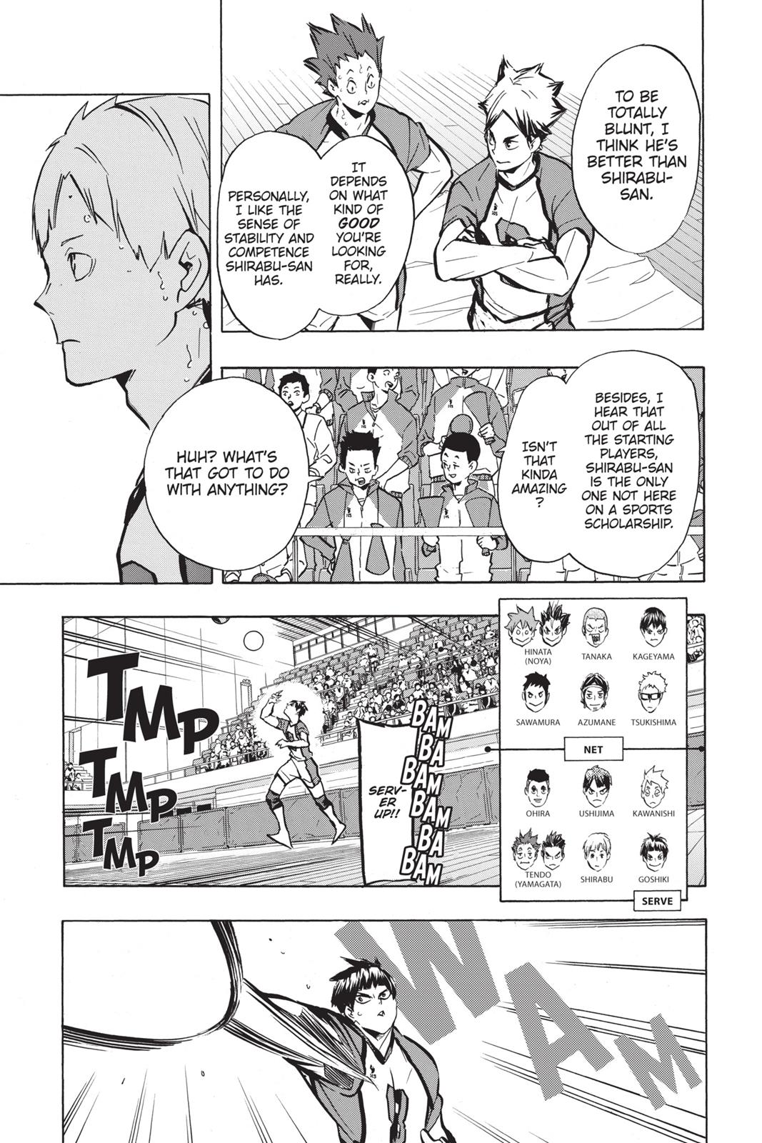 Read Haikyu Manga Online