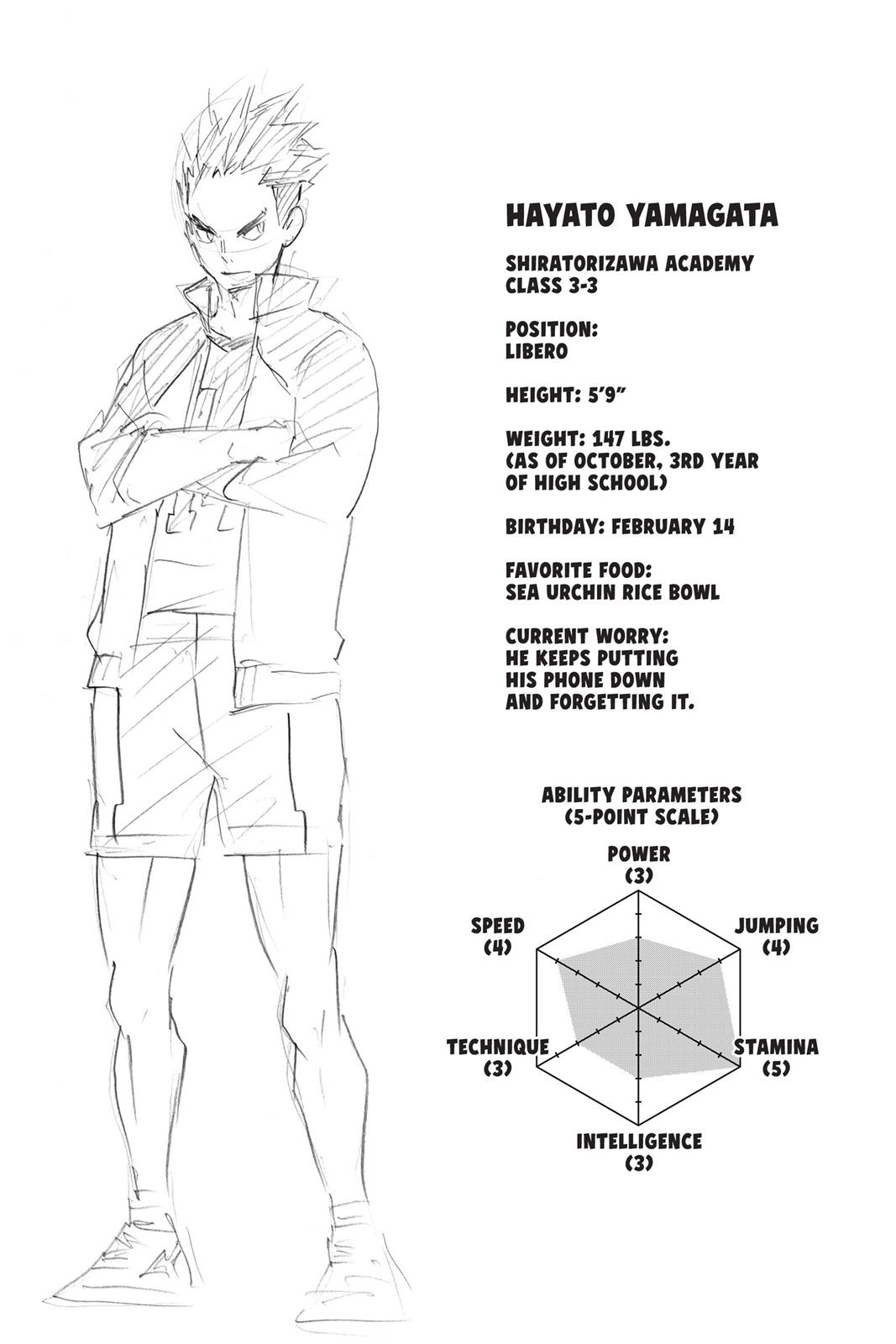 Read Haikyu Manga Online