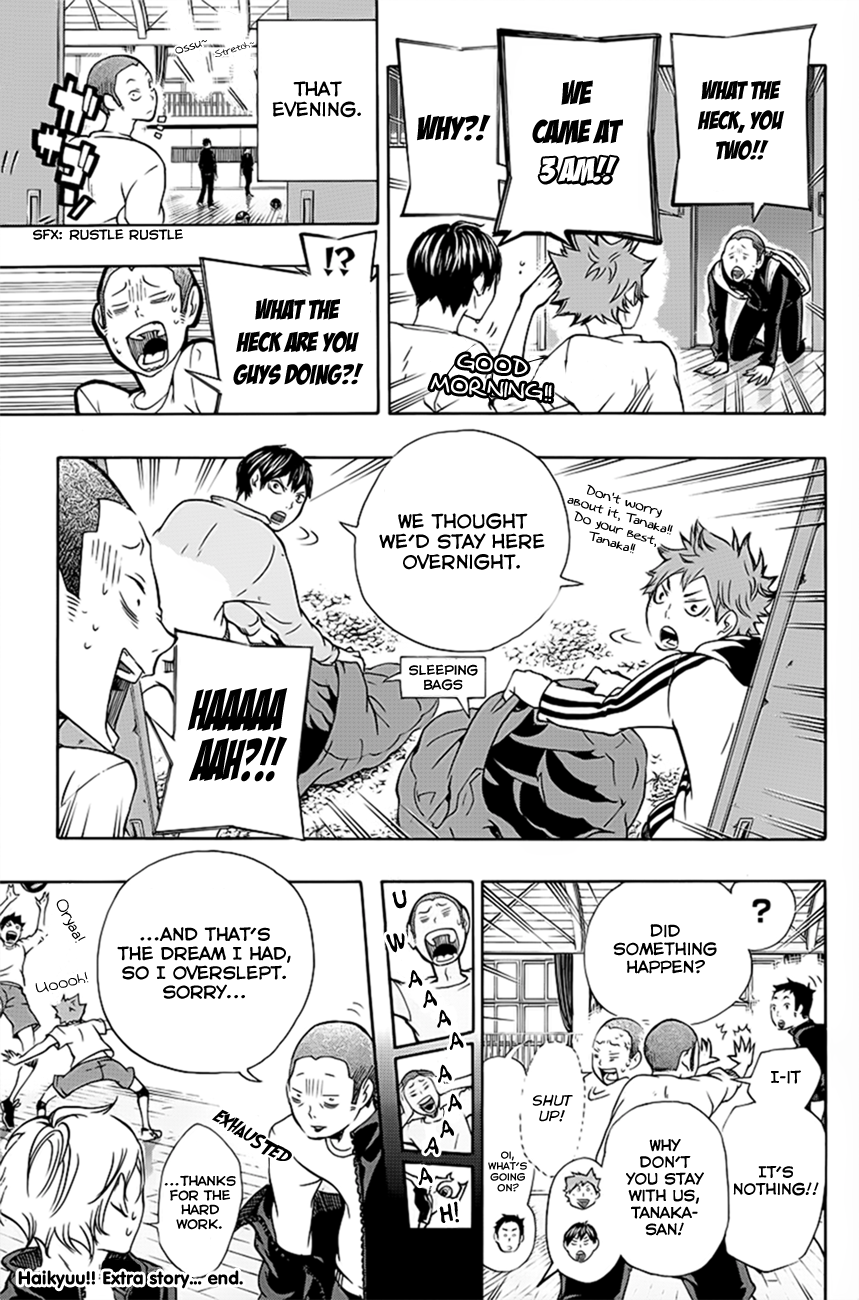 Read Haikyu Manga Online
