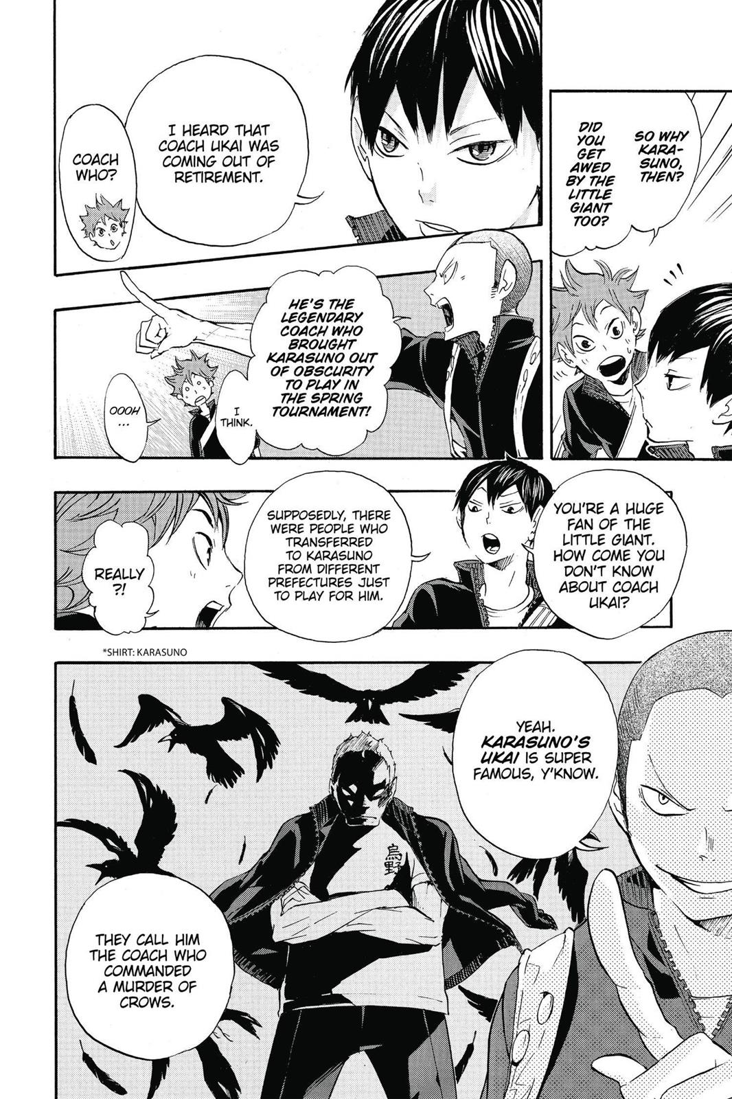 Read Haikyu Manga Online