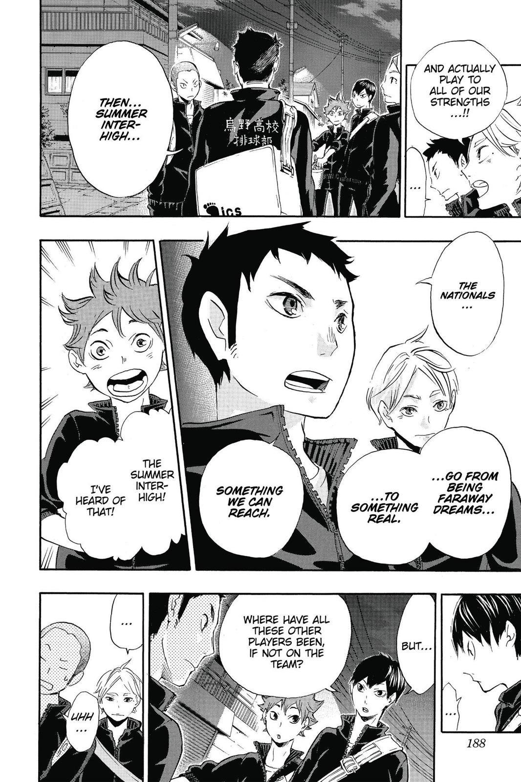 Read Haikyu Manga Online