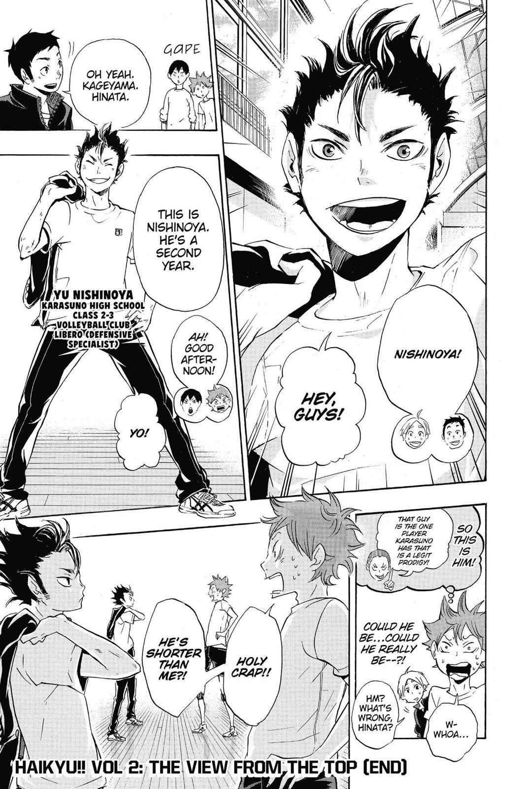Read Haikyu Manga Online