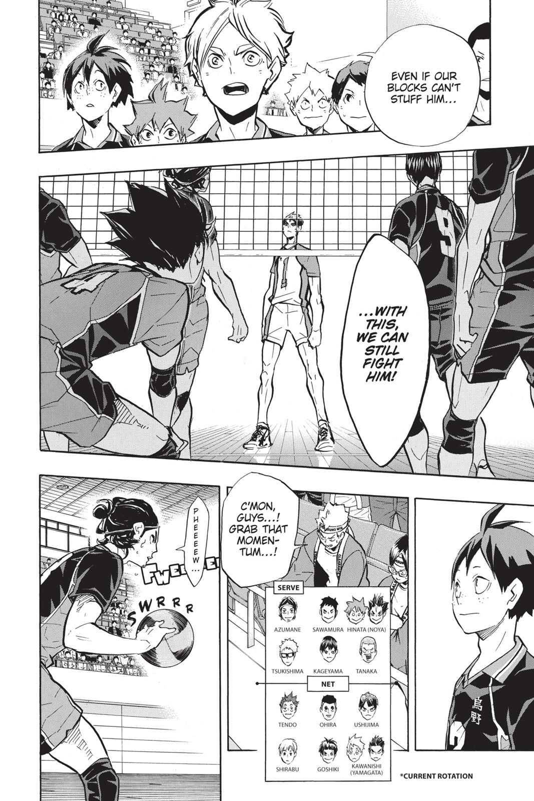 Read Haikyu Manga Online