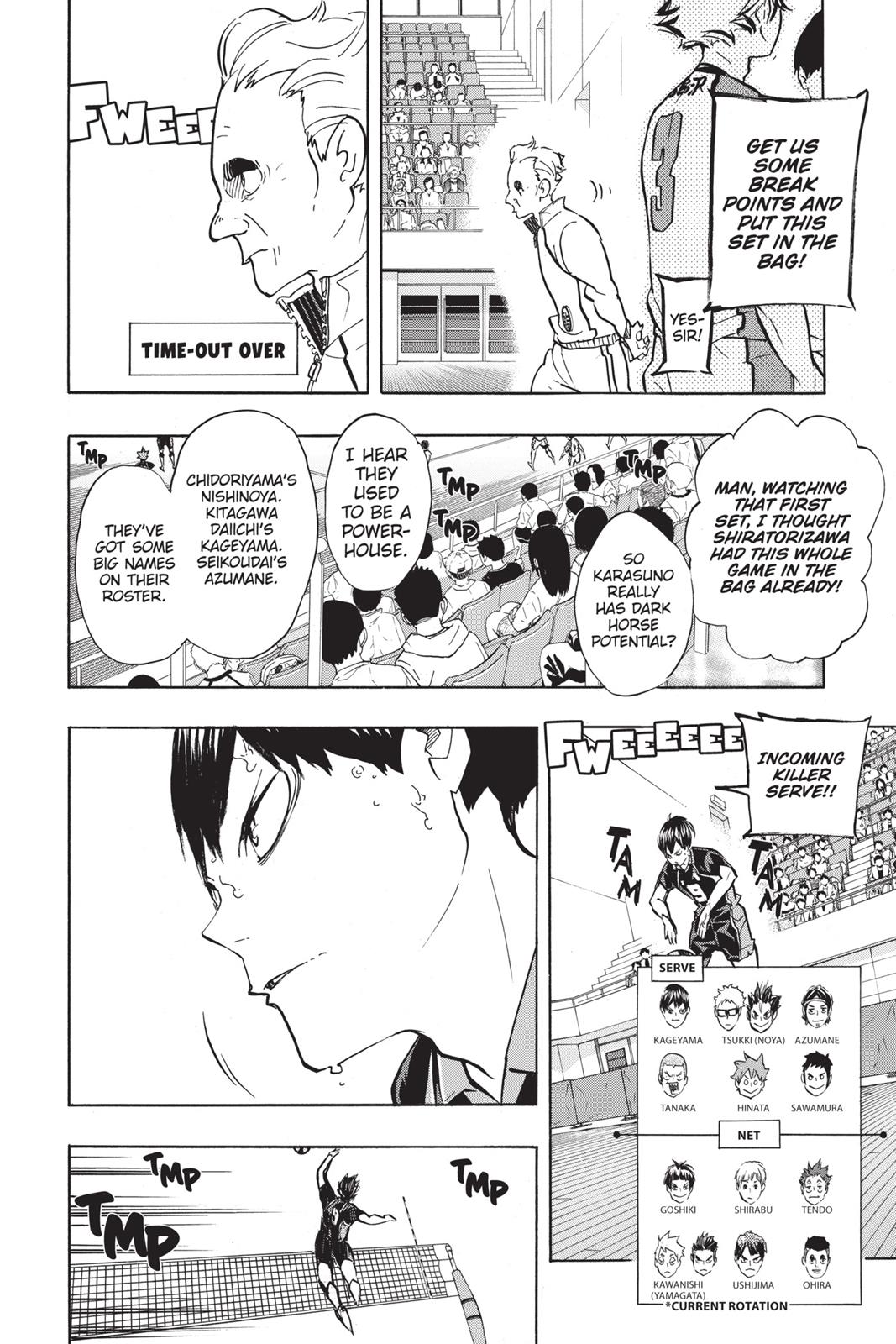 Read Haikyu Manga Online