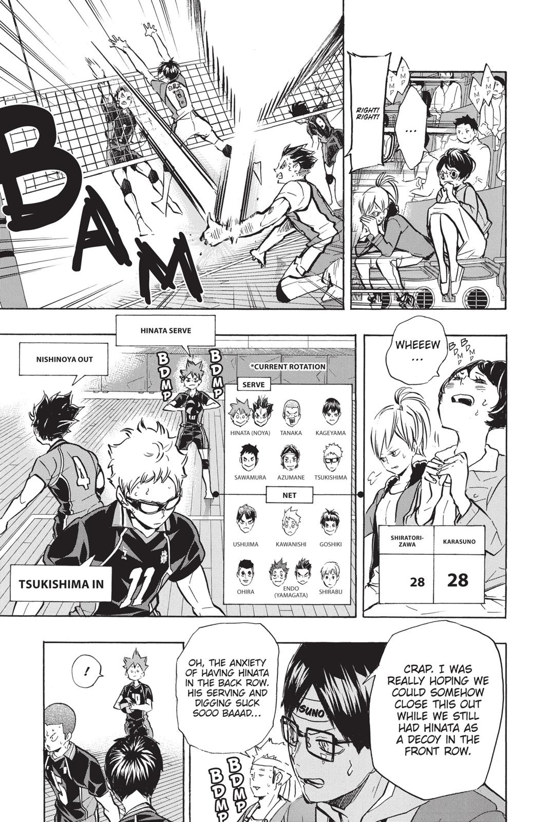Read Haikyu Manga Online
