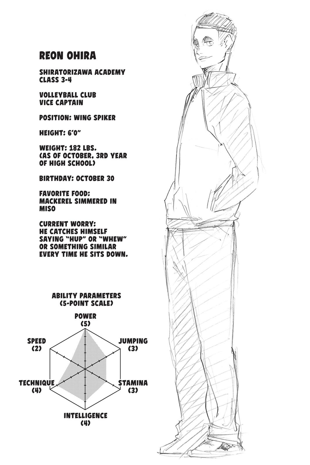 Read Haikyu Manga Online