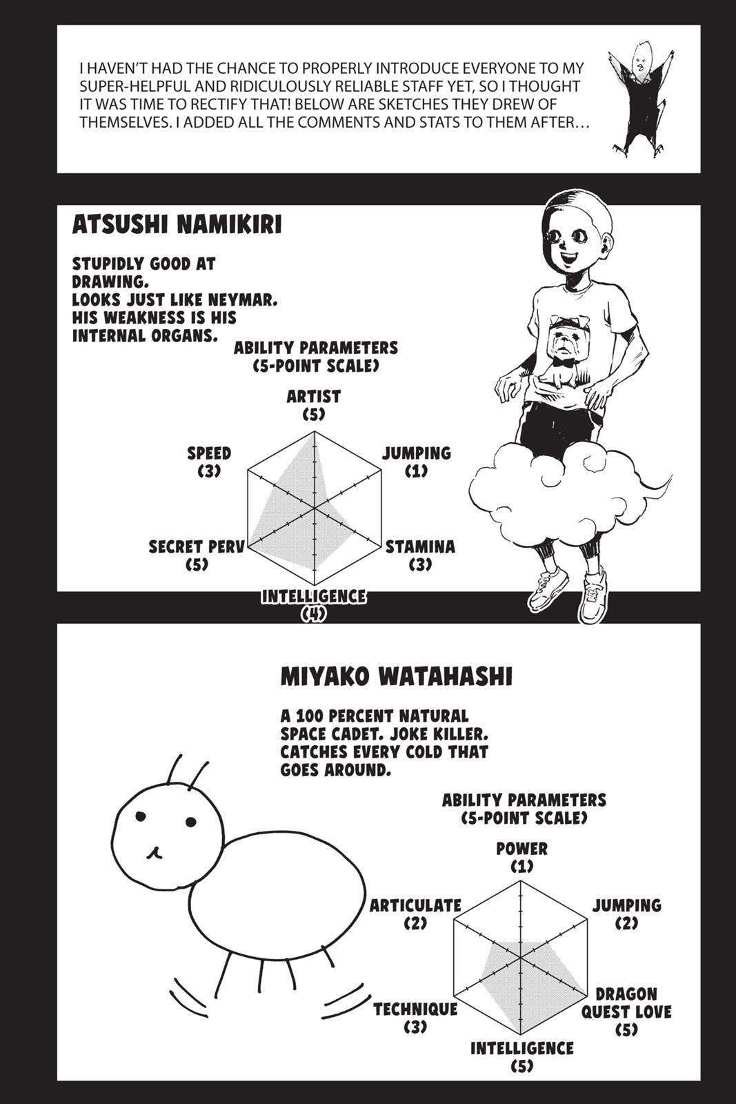 Read Haikyu Manga Online