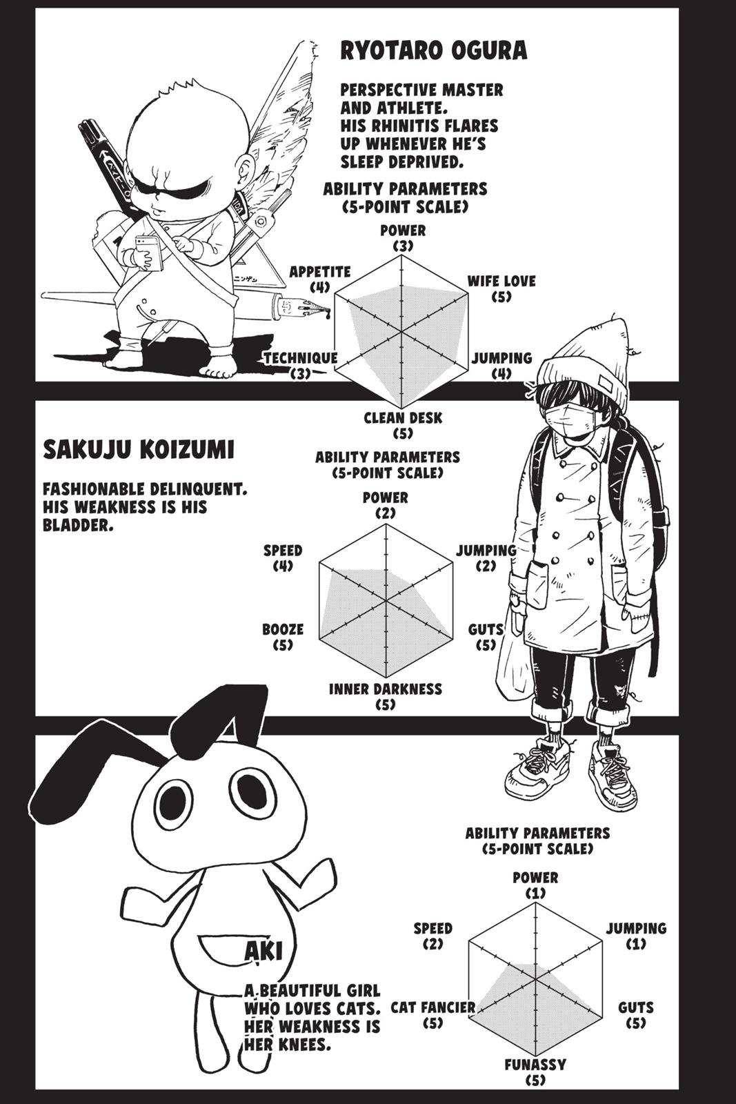 Read Haikyu Manga Online