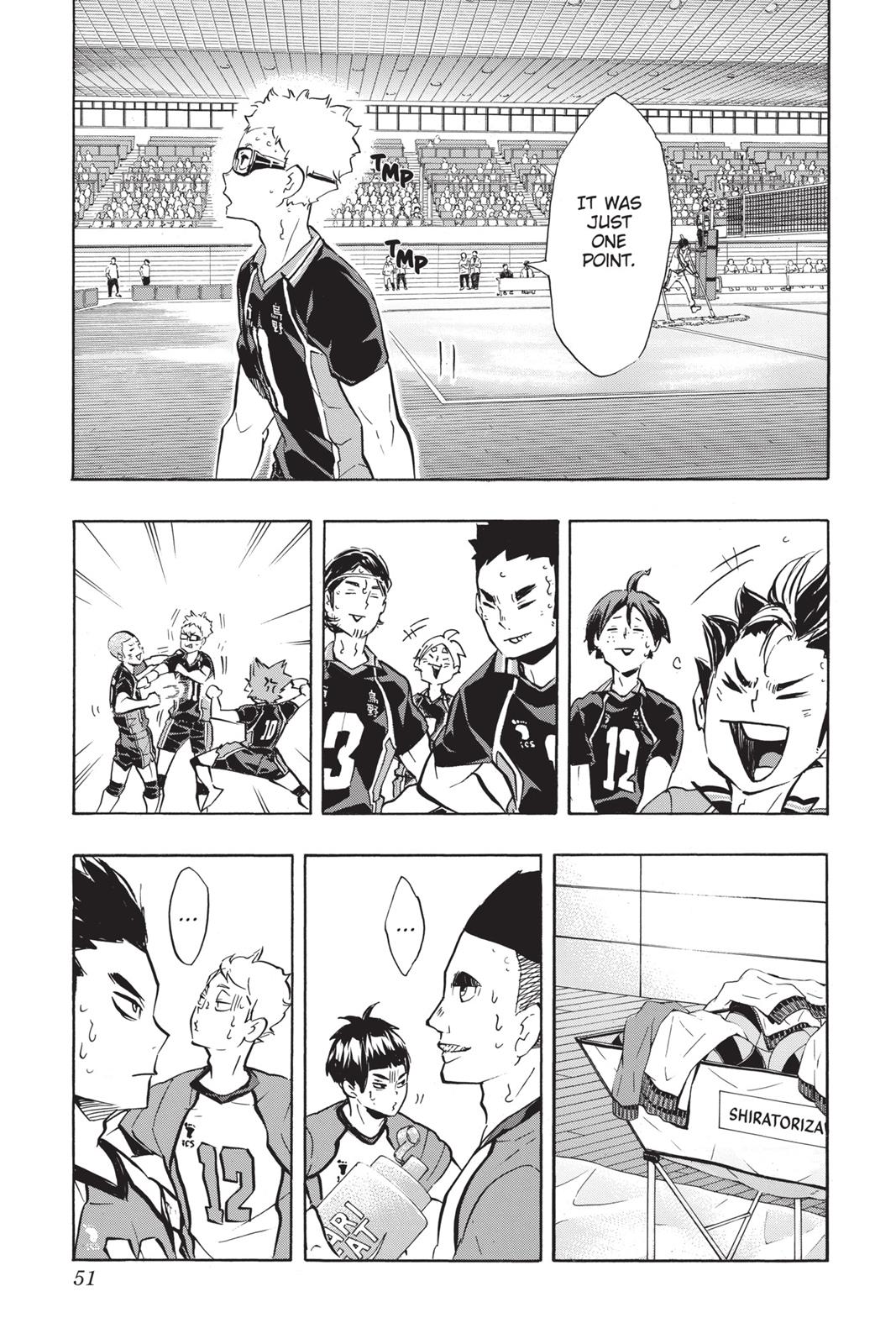 Read Haikyu Manga Online